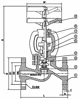 Чертеж Клапан запорный Гранвент KV16 Ду32 Ру16 фланцевый сальниковый 