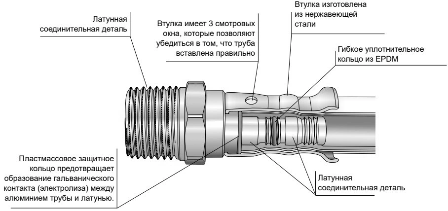 Угольник латунный HENCO 1P 90° Дн26x26 Ру16 пресс