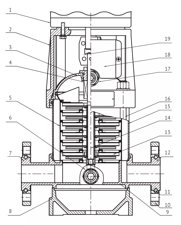 Насос многоступенчатый Unipump MVH 12-12 поверхностный, корпус - алюминий, мощность - 7.5кВт, напор - 121м, производительность - 200л/мин, 380В