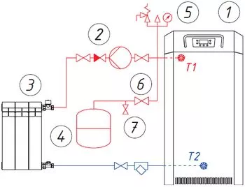 Расширительный бак Wester WRV 24 л 5 бар для отопления 0-14-0060